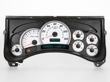 H2 Analogue indicators failure